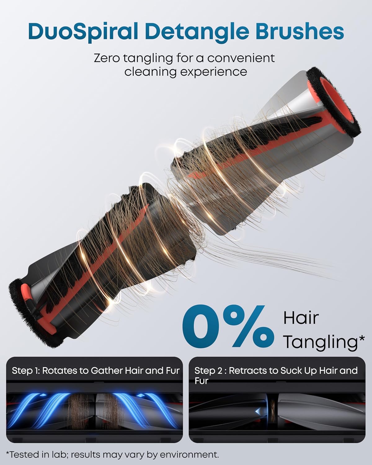 Aspirateur robot eufy E25, aspiration turbo de 20 000 Pa, balai à franges doté de système HydroJet, robot aspirateur et balai tout-en-un, nettoyage des bords et des coins, conception anti-enchevêtrement, évitement des obstacles par IA (version…