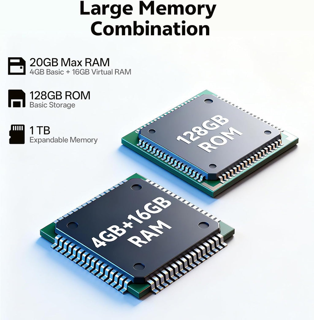 Tablette tactile 10,1 pouces Android 16 avec processeur octocœur, 20 Go de RAM, 128 Go de ROM extensible jusqu'à 1 To, écran tactile IPS HD 1280 x 800, GPS, autonomie de 8 h, Wi-Fi 6, Bluetooth 5.2, double caméra (bleue)