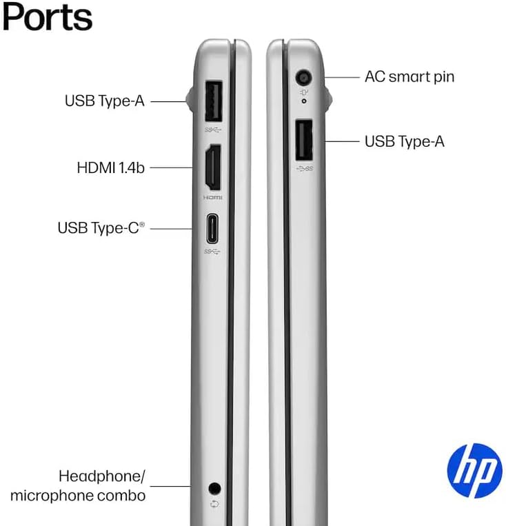 Ordinateur compact portable HP 15,6 pouces avec Microsoft Office 365 inclus, processeur Intel quadricœur, 32 Go de RAM, SSD de 128 Go, Windows 11, écouteurs PLUSERA, argent naturel