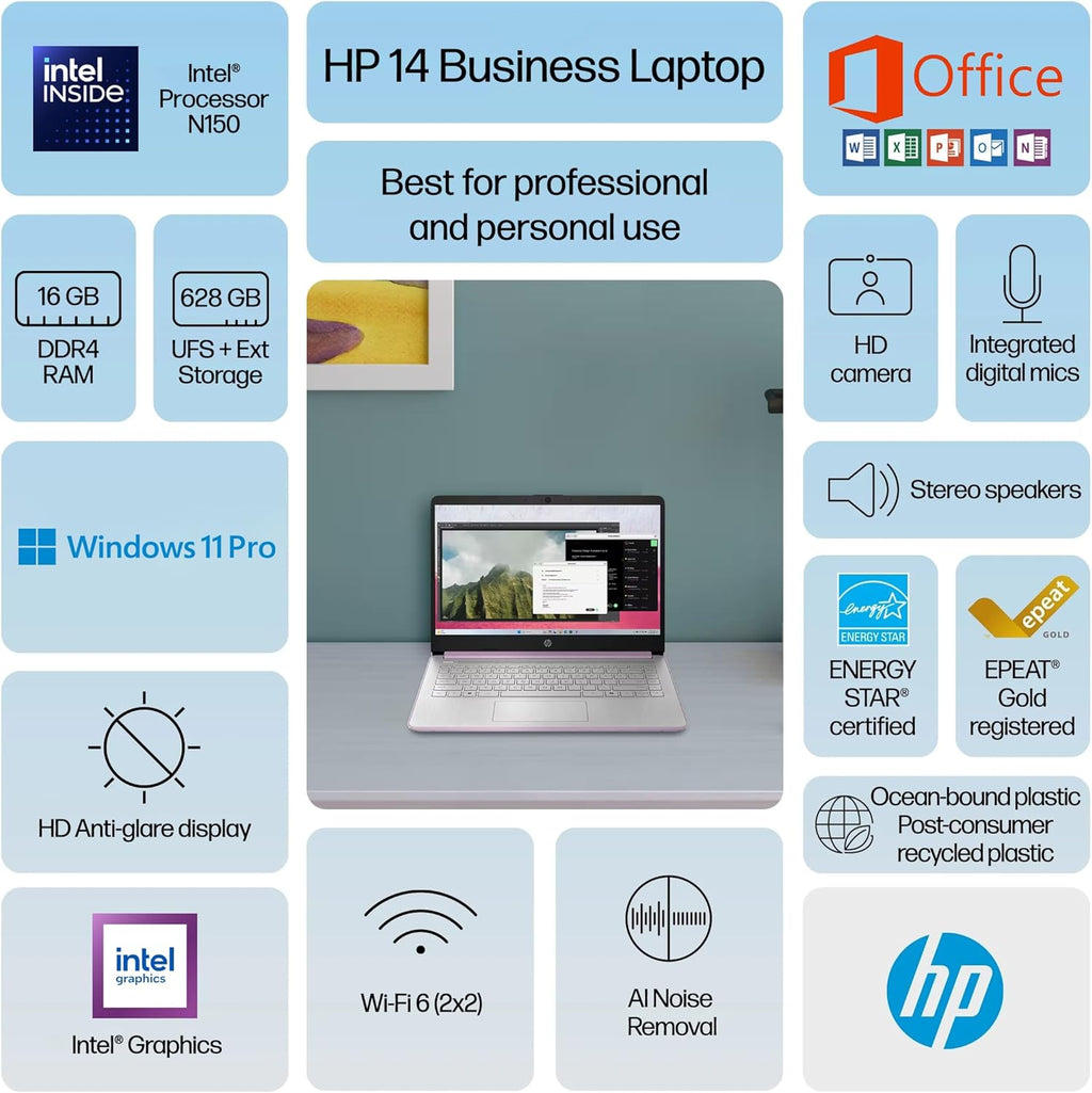 Ordinateur compact portable HP 14" haut de gamme 2025 avec intelligence artificielle, abonnement à vie, idéal pour les entreprises et les étudiants, processeur Intel quadricœur, 16 Go de RAM, 628 Go de stockage (128 Go UFS + 500 Go extensible)
