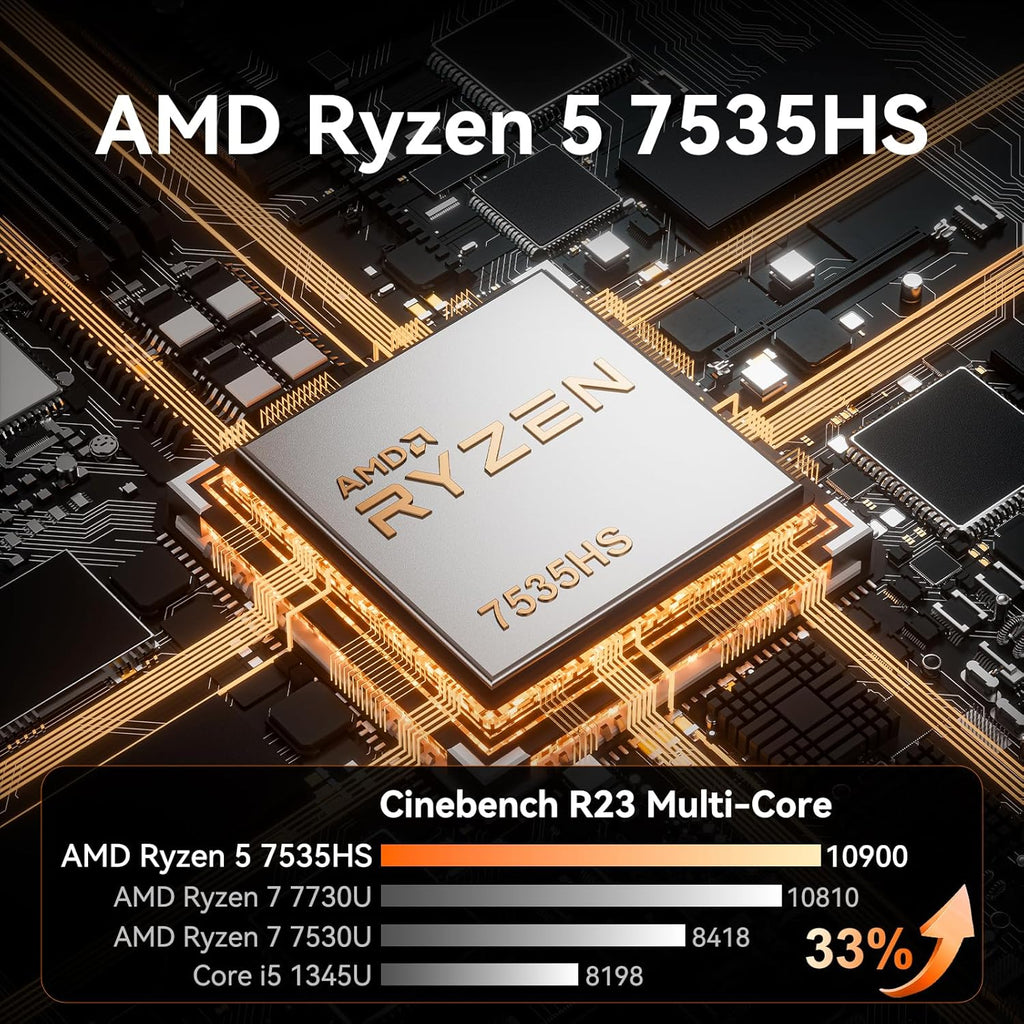 Mini PC GEEKOM 2026 Corporate Bulk Choice A7 doté de processeur AMD Ryzen 5 7535HS, 16 Go de RAM DDR5 et SSD de 1 To (extensible), Windows 11, compatible Office 8, qualité premium, USB 4.0, 8K et carte SD.