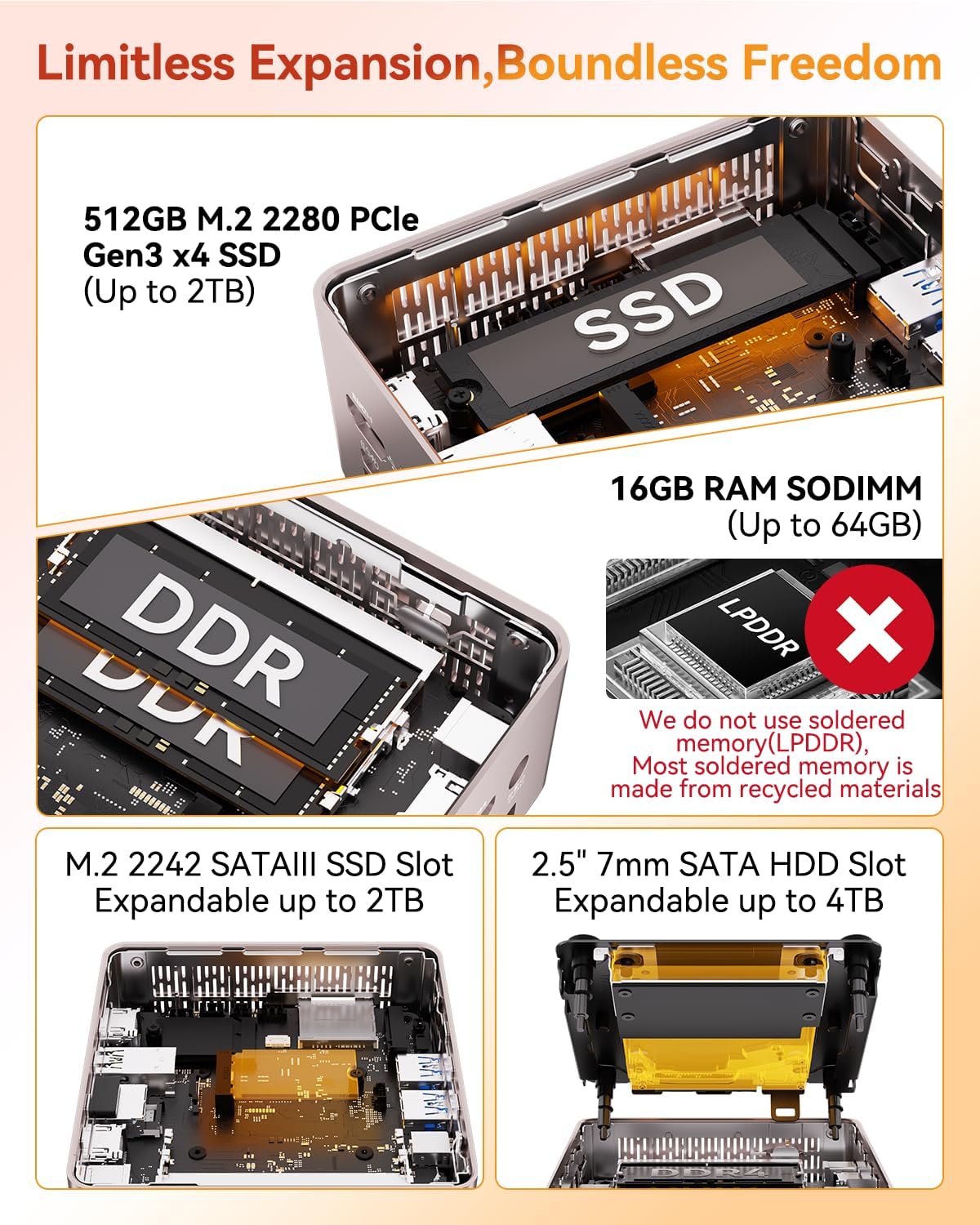 Mini PC GEEKOM A5 2026 doté de processeur AMD Ryzen 7 5825U, 16 Go de RAM DDR4 (non LPDDR), SSD NVMe 512 Go, disque dur SATA 2,5", carte graphique Radeon Vega 8, Windows 11 Pro, quadruple affichage 8K, double port HDMI, 6 ports USB, lecteur de carte…