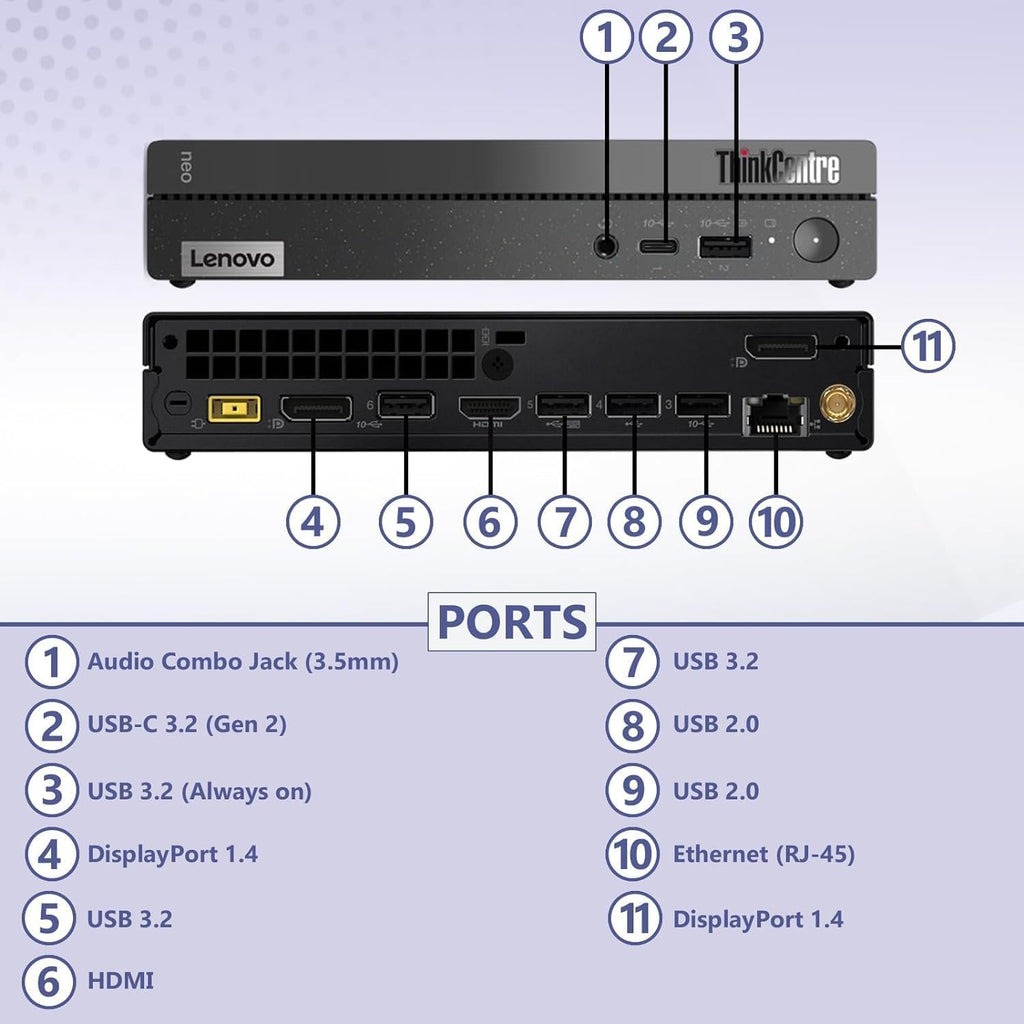Ordinateur de bureau ultra-au format compact Lenovo ThinKCentre neo 50q Gen 4 Tiny 1L pour professionnels, processeur Intel Core i5-13420H à 8 cœurs de 13e génération (supérieur au i7-1355U), 16 Go de RAM DDR4, SSD PCIe de 512 Go, 2 ports…