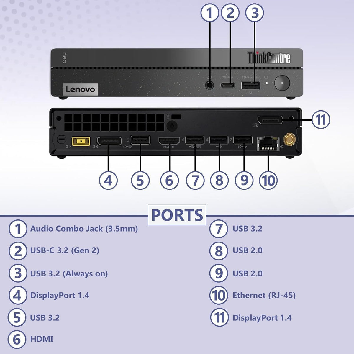 Ordinateur de bureau ultra-au format compact Lenovo ThinKCentre neo 50q Gen 4 Tiny 1L pour professionnels, processeur Intel Core i5-13420H à 8 cœurs de 13e génération (supérieur au i7-1355U), 16 Go de RAM DDR4, SSD PCIe de 512 Go, 2 ports…