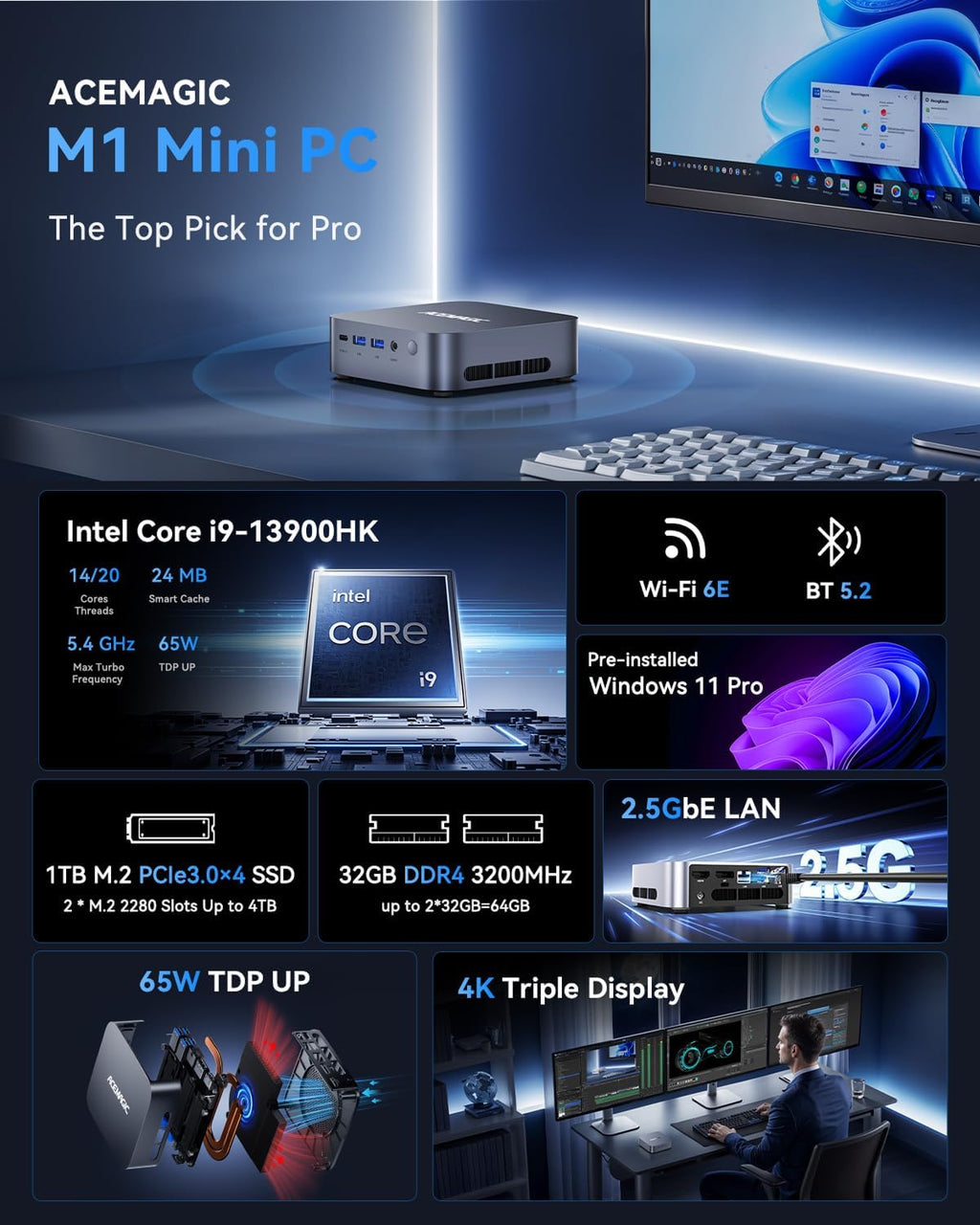 ACEMAGIC M1 Mini PC Windows 11 Pro Intel Core i9 13900HK 32 Go de RAM 1 To SSD (14 cœurs/20 threads allant jusqu'à 5,4 GHz) Petit ordinateur de bureau pour un usage professionnel, la maison et une utilisation quotidienne. Surpasse les processeurs…