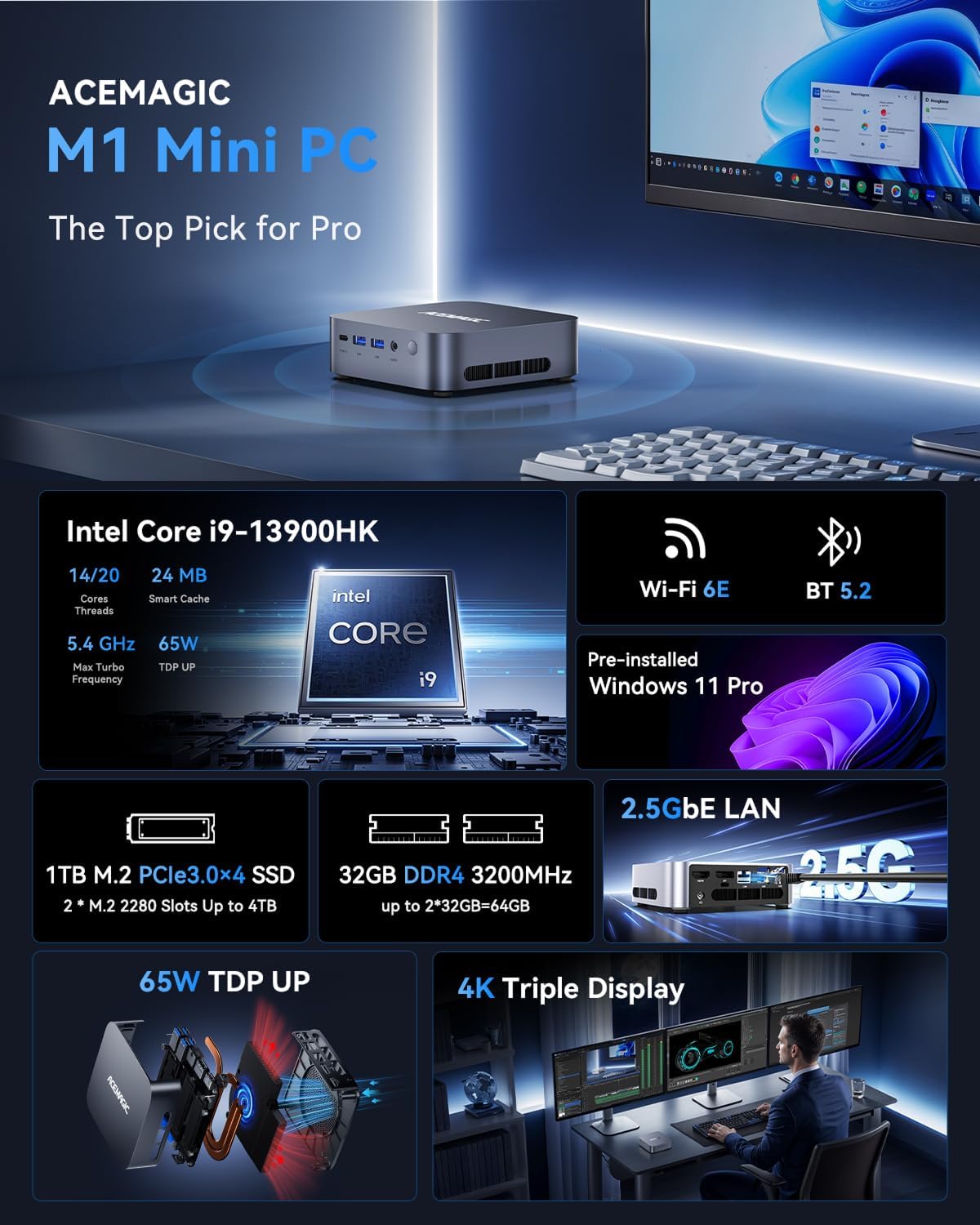 ACEMAGIC M1 Mini PC Windows 11 Pro Intel Core i9 13900HK 32 Go de RAM 1 To SSD (14 cœurs/20 threads allant jusqu'à 5,4 GHz) Petit ordinateur de bureau pour un usage professionnel, la maison et une utilisation quotidienne. Surpasse les processeurs…