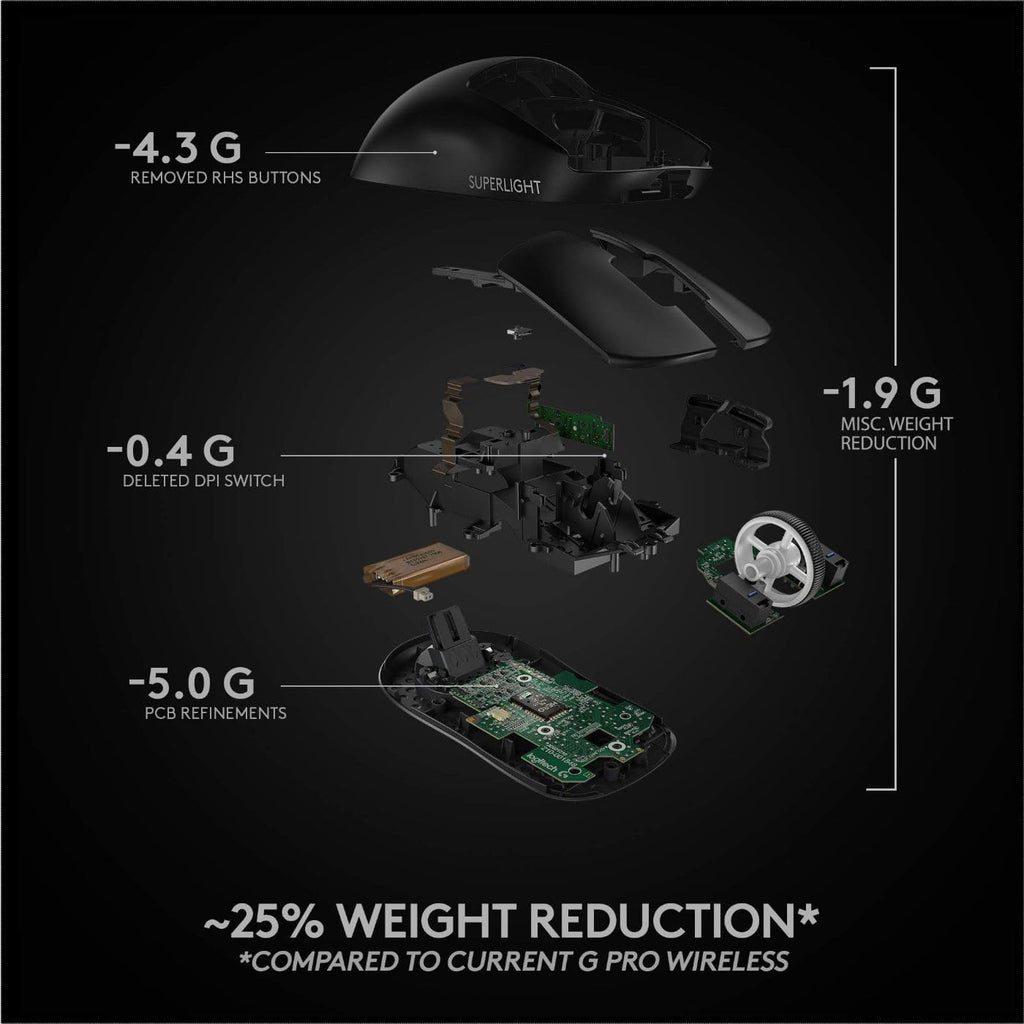Souris gaming à connectivité sans fil Logitech G PRO X Superlight, ultra-légère, capteur Hero 25K, 25 600 DPI, 5 boutons programmables, longue autonomie, compatible PC/Mac - Noir