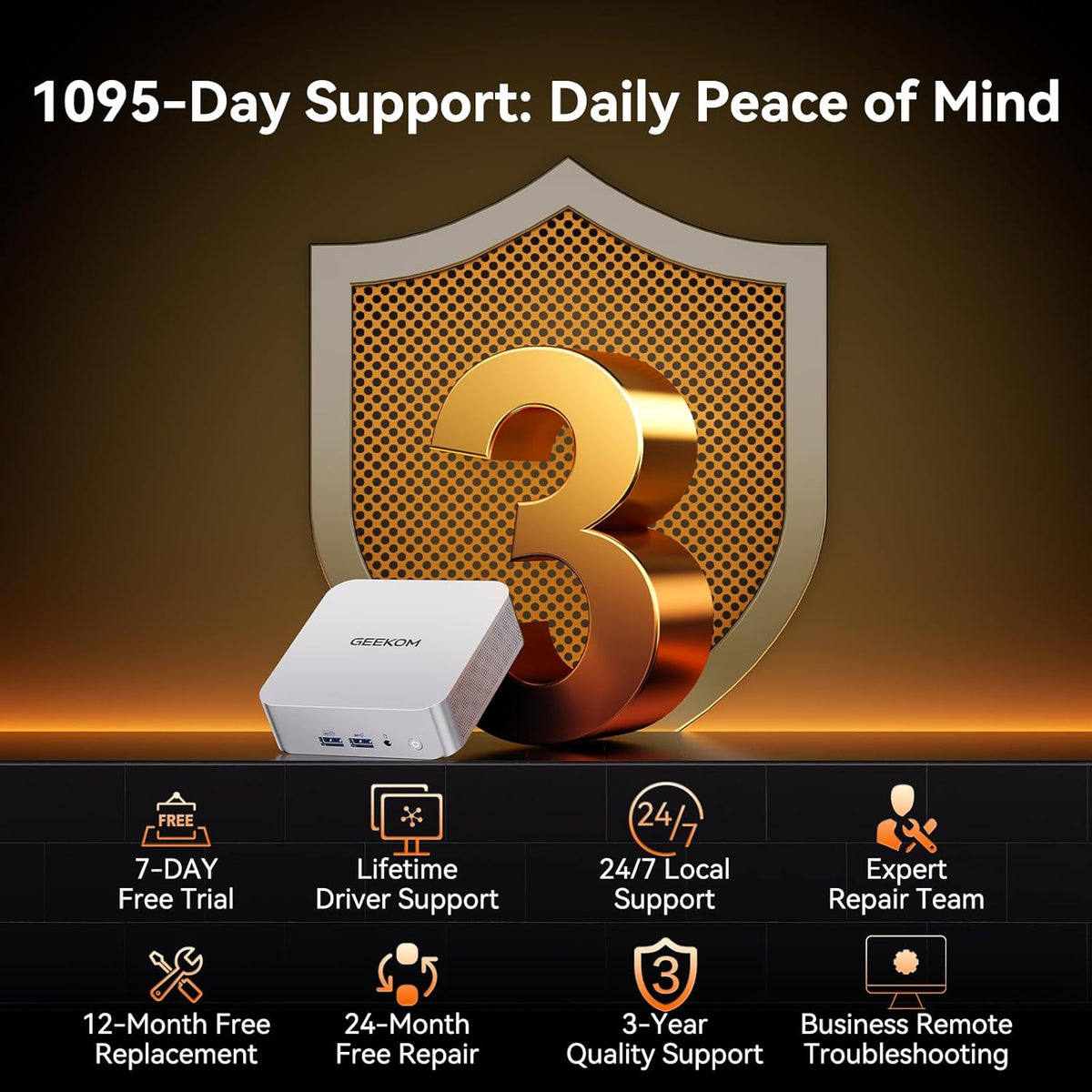 Mini PC GEEKOM 2026 Corporate Bulk Choice A7 doté de processeur AMD Ryzen 5 7535HS, 16 Go de RAM DDR5 et SSD de 1 To (extensible), Windows 11, compatible Office 8, qualité premium, USB 4.0, 8K et carte SD.