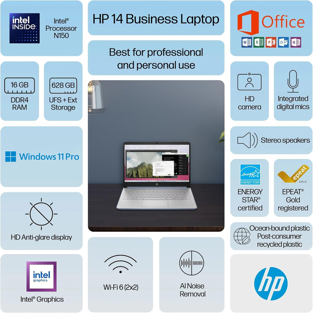 Ordinateur compact portable HP 14" haut de gamme 2025 avec intelligence artificielle, abonnement à vie, idéal pour les entreprises et les étudiants, processeur Intel quadricœur, 16 Go de RAM, 628 Go de stockage (128 Go UFS + 500 Go extensible)