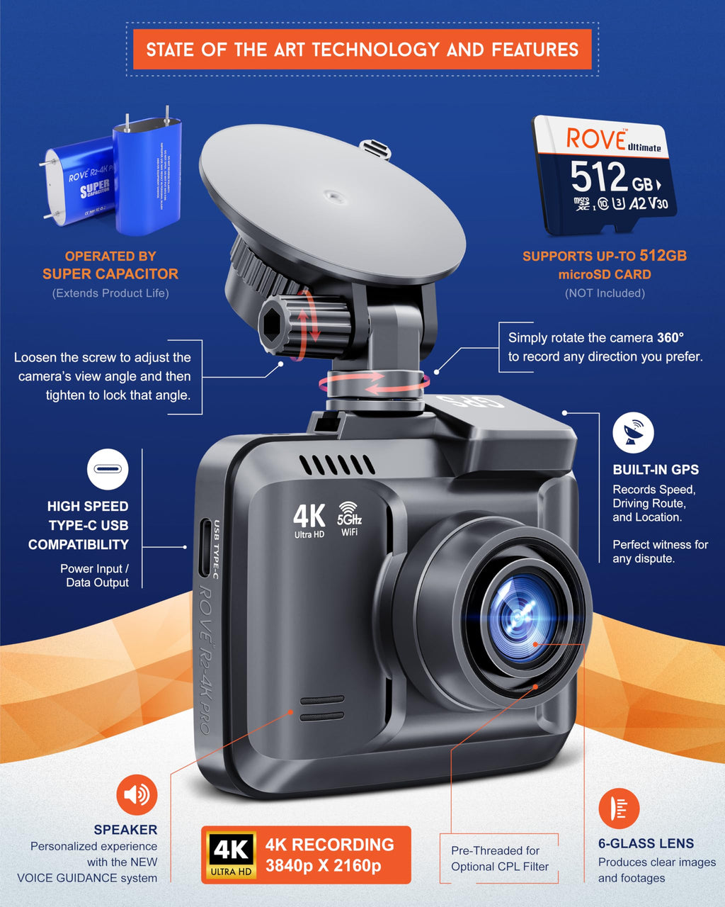 Caméra embarquée ROVE R2-4K PRO doté de GPS, Wi-Fi 5G et vision nocturne