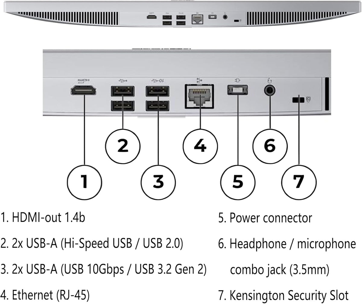 Ordinateur de bureau tout-en-un Lenovo IdeaCentre 24" 1080p, processeur Intel Core i3-N305 à 8 cœurs, 16 Go de RAM DDR4, SSD PCIe de 1 To, écran 23,8", adapté à un usage domestique, Office 365 inclus, Wi-Fi 6, Bluetooth, Windows 11, blanc.
