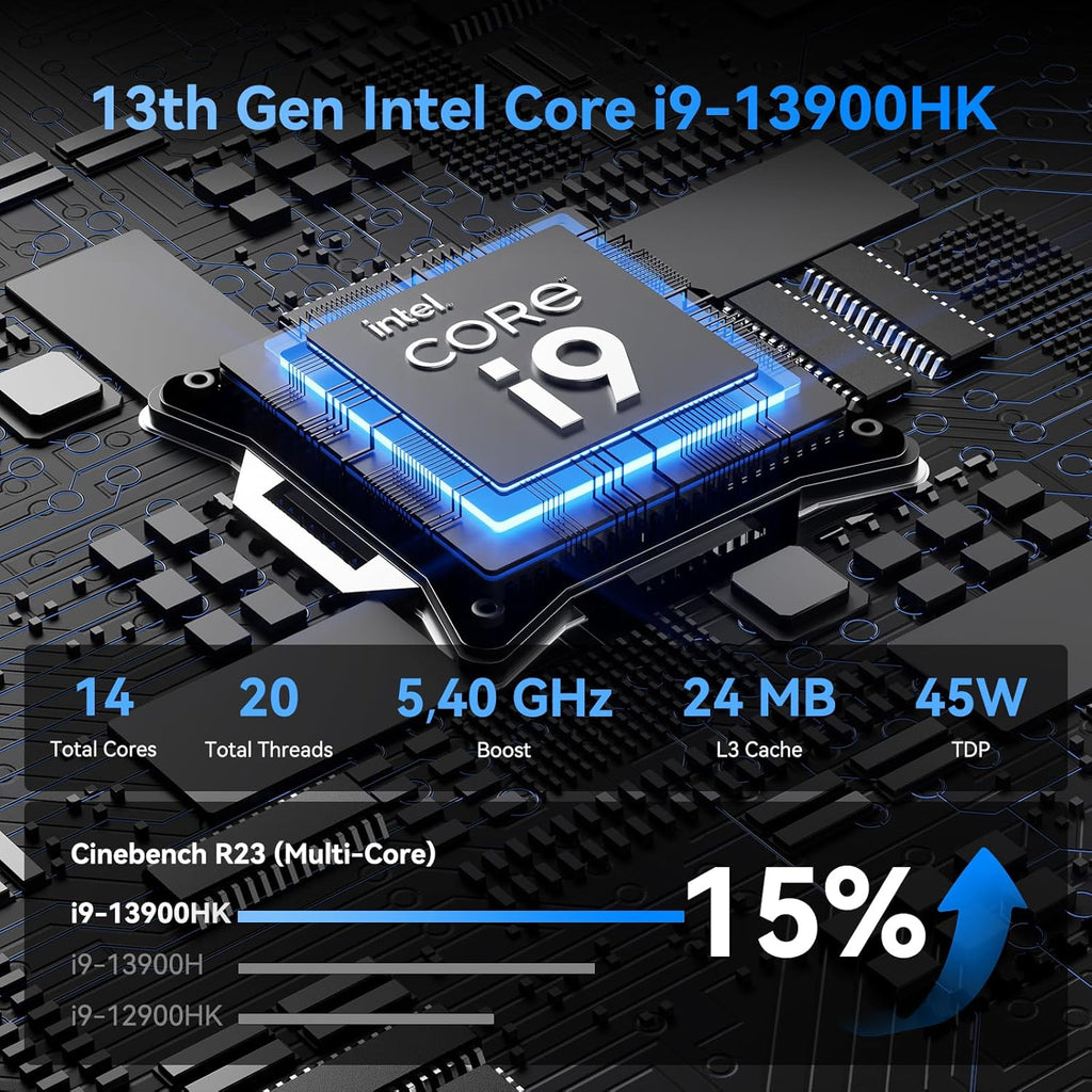 Mini PC GEEKOM IT13 Édition 2026 doté de processeur Intel Core i9-13900HK de 13e génération, 16 Go de RAM (non LPDDR) et SSD NVMe de 1 To (extensible). Mini ordinateur de bureau NUC13 sous Windows 11 Pro pour un usage domestique et le bureau | Écran…