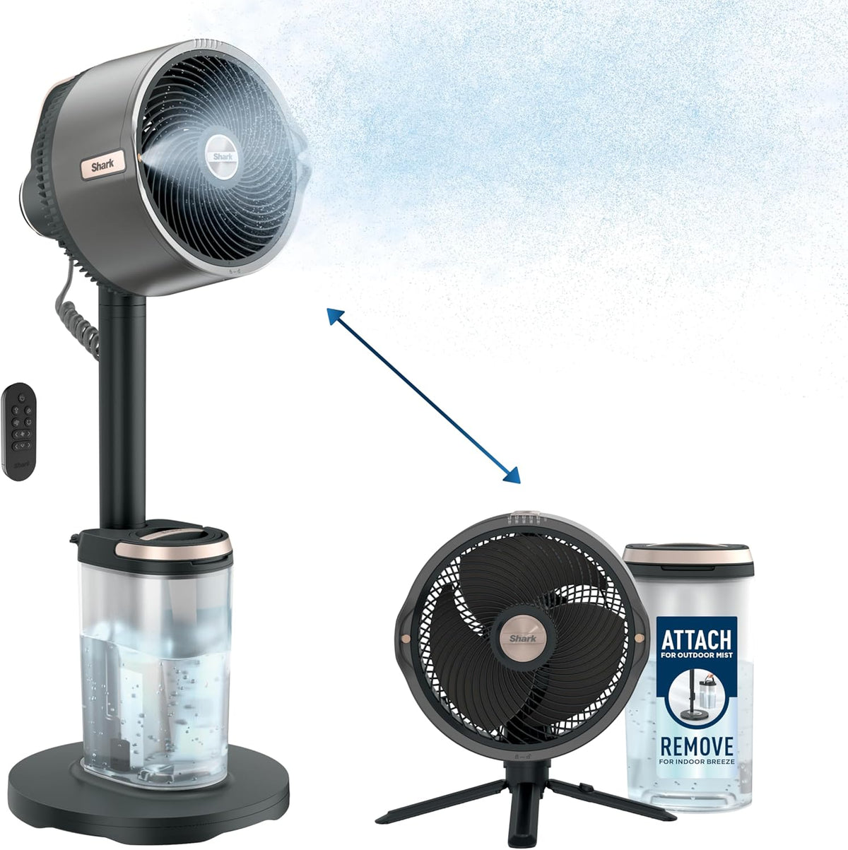 Ventilateur brumisateur Shark FlexBreeze Pro — Intérieur et extérieur, brumisation intégrée, sur pied ou à poser, dotée de ou sans fil, jusqu'à 24 h d'autonomie, oscillant, gris anthracite, FA302 (sortie 2025)