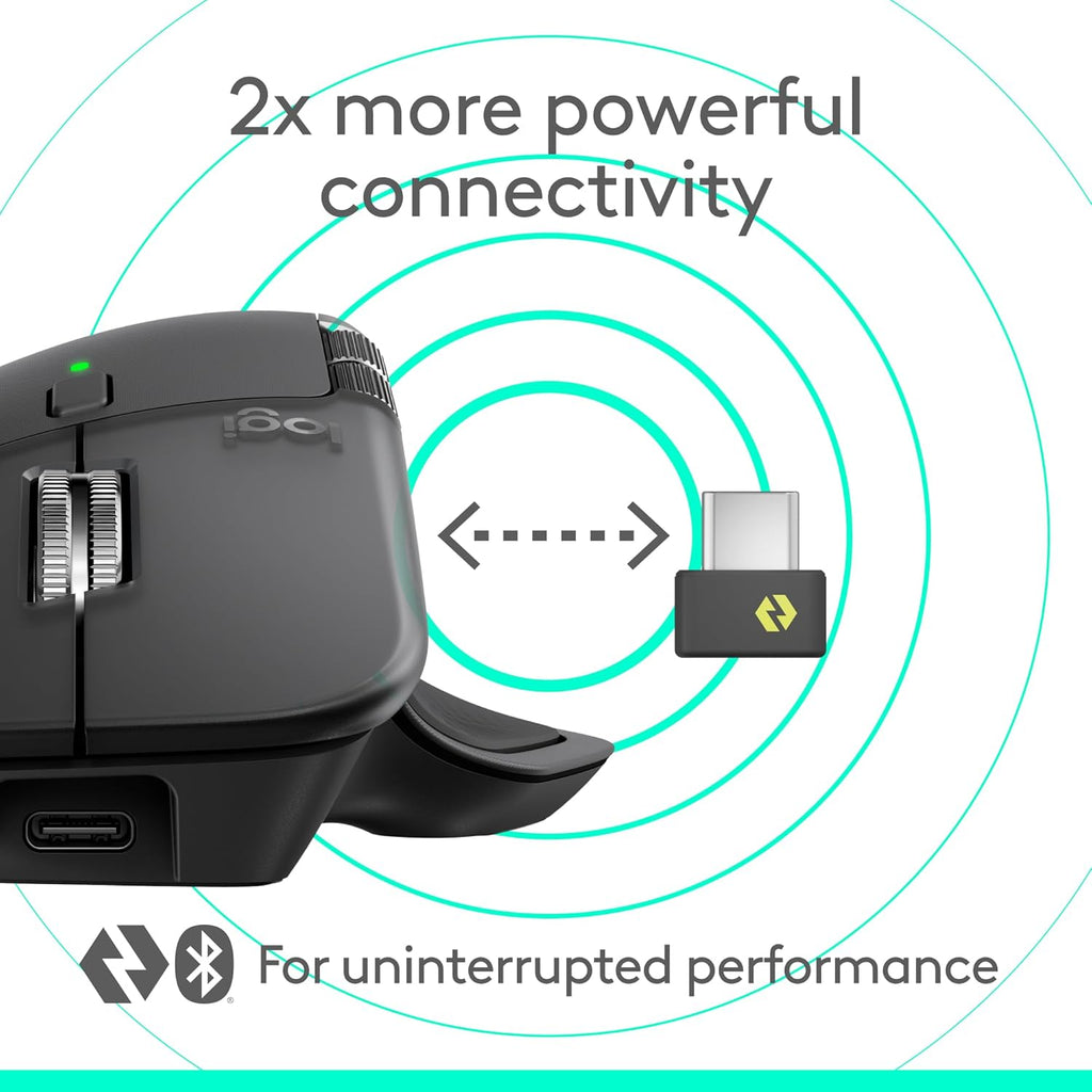 Logitech MX Master 4, souris à connectivité sans fil ergonomique doté de retour haptique performant, défilement ultra-réactif, chargement USB-C, Bluetooth, Windows, macOS - Graphite