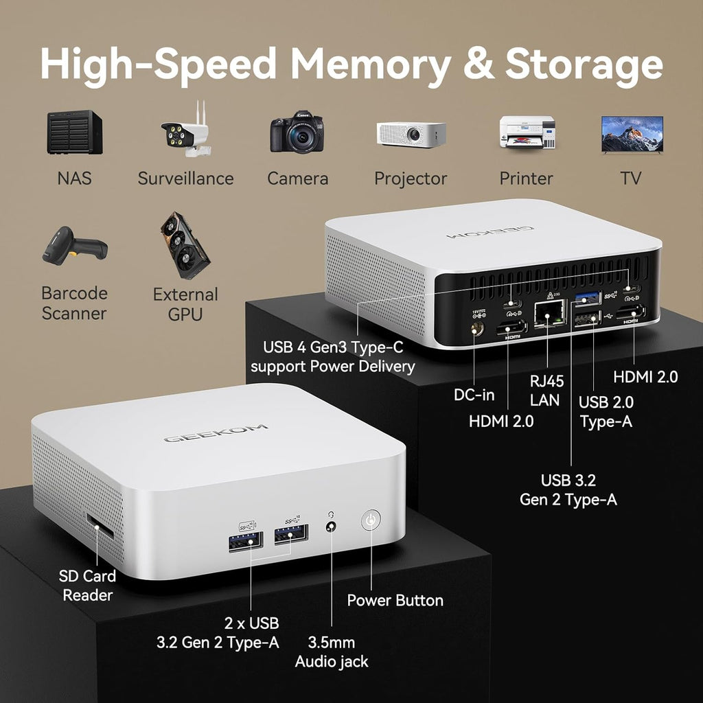 Mini PC GEEKOM 2026 Corporate Bulk Choice A7 doté de processeur AMD Ryzen 5 7535HS, 16 Go de RAM DDR5 et SSD de 1 To (extensible), Windows 11, compatible Office 8, qualité premium, USB 4.0, 8K et carte SD.