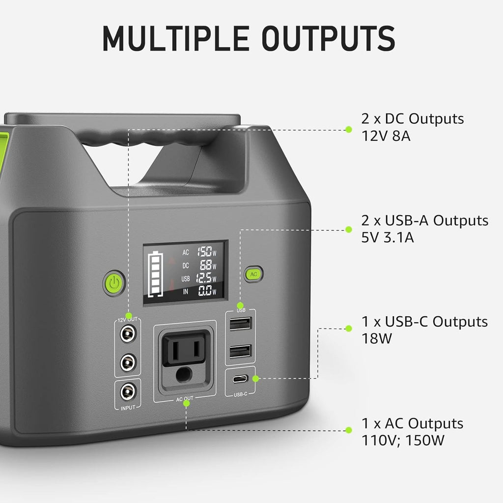 Station d'alimentation compact portable EnginStar, batterie externe 150 W 155 Wh avec prise secteur 110 V, 6 sorties, chargeur d'ordinateur compact portable et lampe LED intégrée pour la maison et le camping.