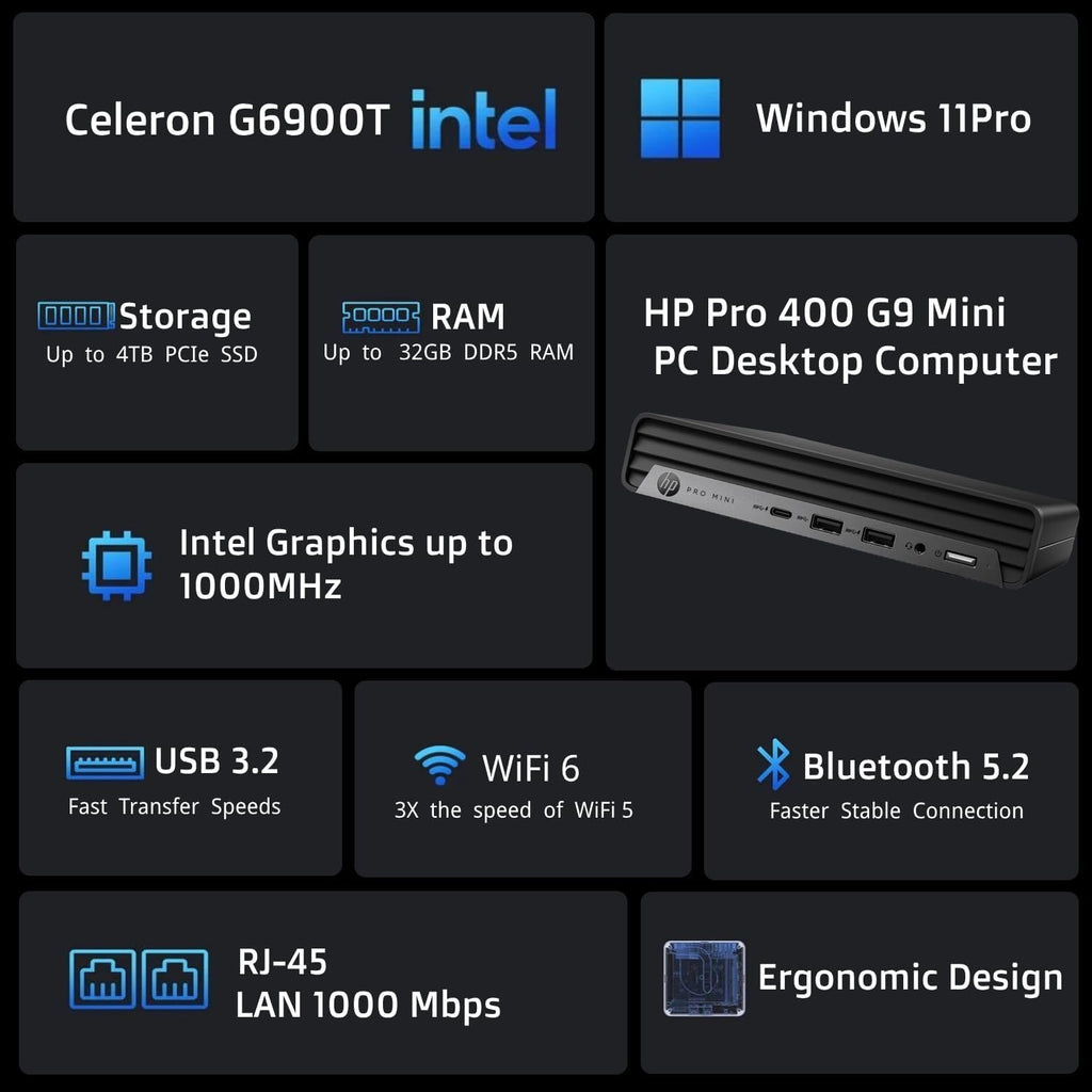Ordinateur de bureau mini-PC HP Pro 400 G9, processeur Intel, 16 Go de RAM DDR5, SSD PCIe de 256 Go, triple affichage 4K, USB-C, conception ultra-silencieuse, Bluetooth 5.2, Wi-Fi 6, clavier et souris, Windows 11 Professionnel – Modèle pratique