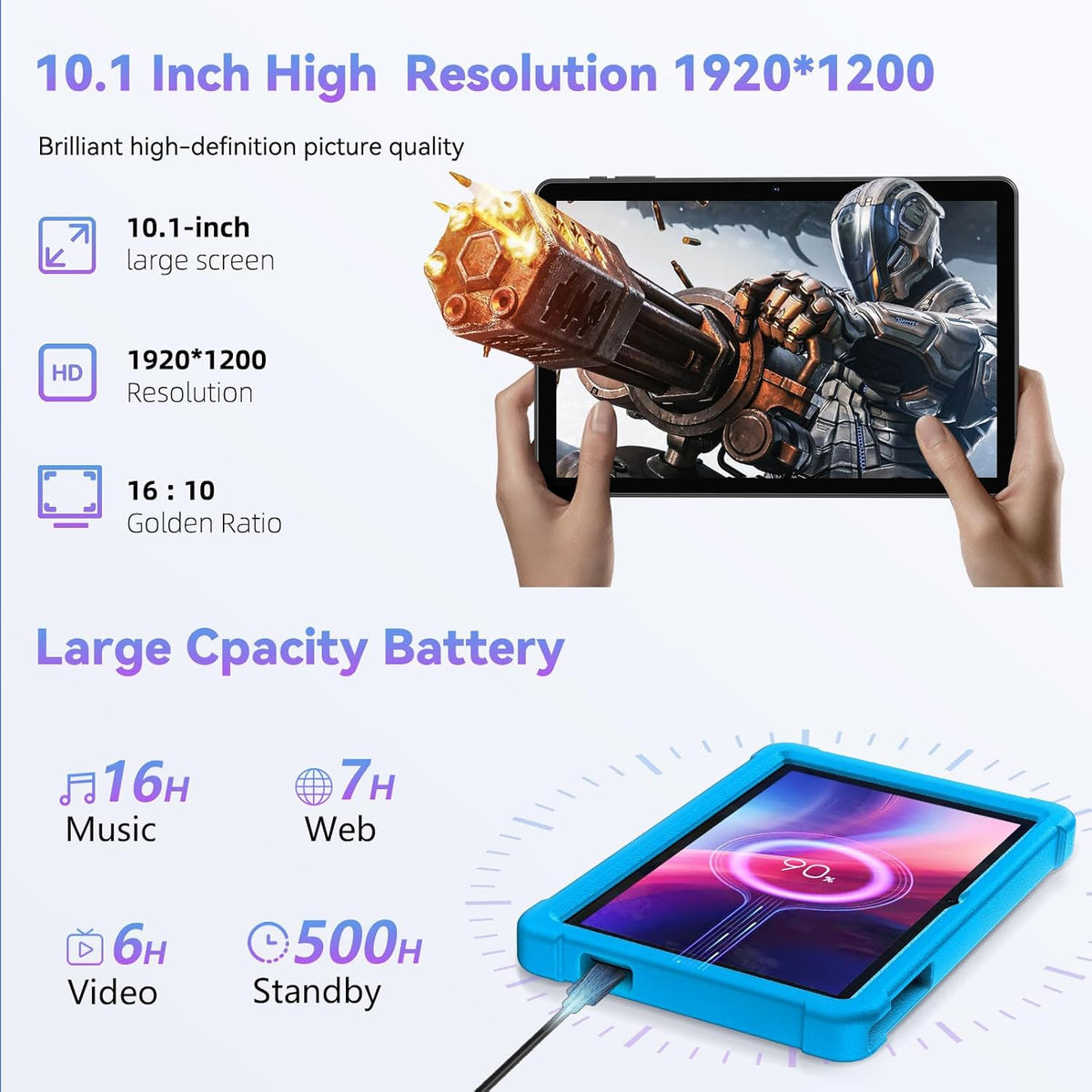 Tablette tactile HUIHUANG 10 pouces Android 14, 16 Go de RAM, 128 Go de ROM, extension jusqu'à 1 To, processeur octocœur, batterie haute capacité, double caméra 5 MP + 8 MP, Wi-Fi 5 GHz/2,4 GHz, Bluetooth 5.0, GPS, étui antichoc (bleu)