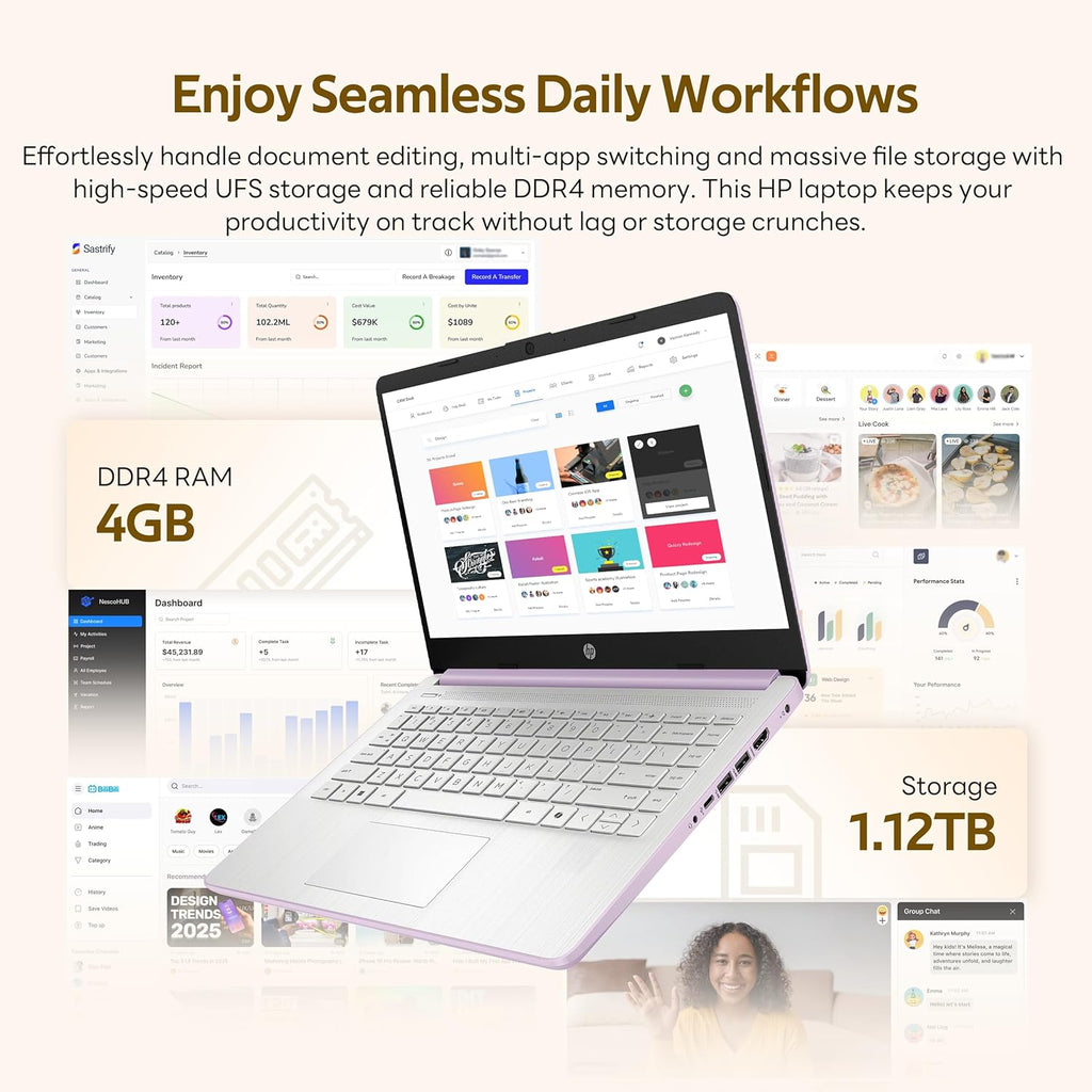 Ordinateur compact portable HP Stream 14 avec AI Copilot, modèle phare pour étudiants et professionnels, processeur Intel quadricœur de 13e génération, 4 Go de RAM, 1,12 To de stockage (128 Go UFS + station d'accueil de 1 To), Office 365 (1 an)